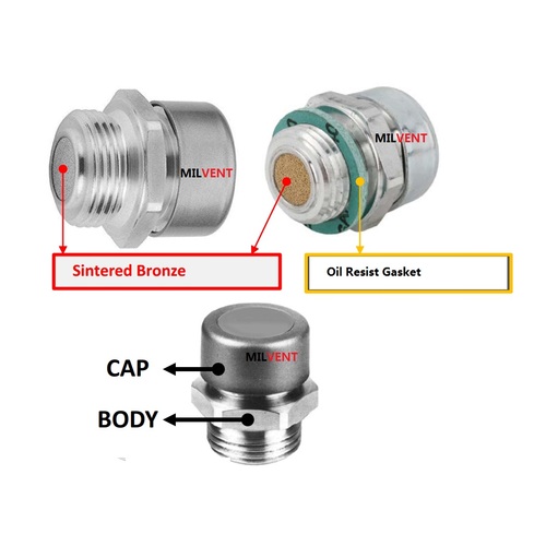 Breather Plug Breather Plugs,Vent Plug,Protective Vents, Adhesive Vents,Ventilation Cable