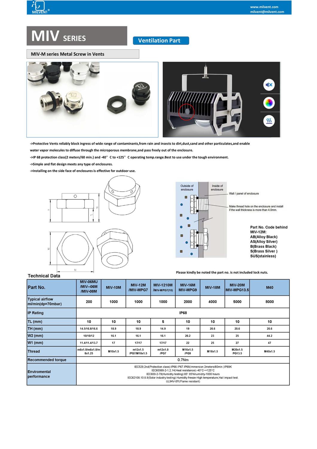 METAL VENT PLUG DATASHEET.jpg